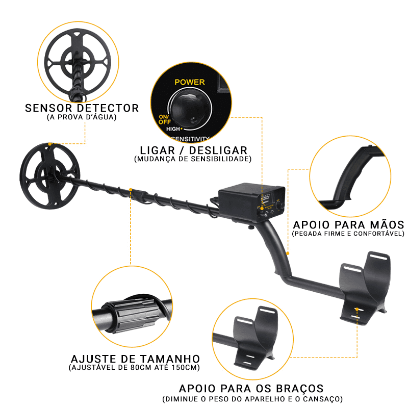 Detector de Metais e Pedra Preciosas Magnético Profissional - Best Opções